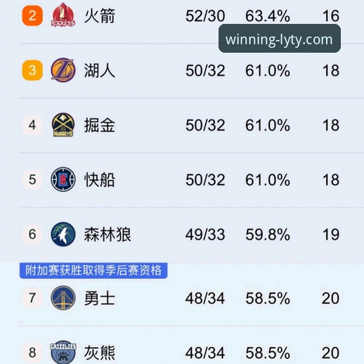 NBA火箭大胜尼克斯，乐鱼体育中国用户观赛体验详解