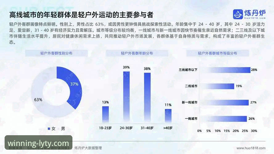 乐鱼体育中国官方网站2025新版全面解析：从登录到体验的趋势洞察