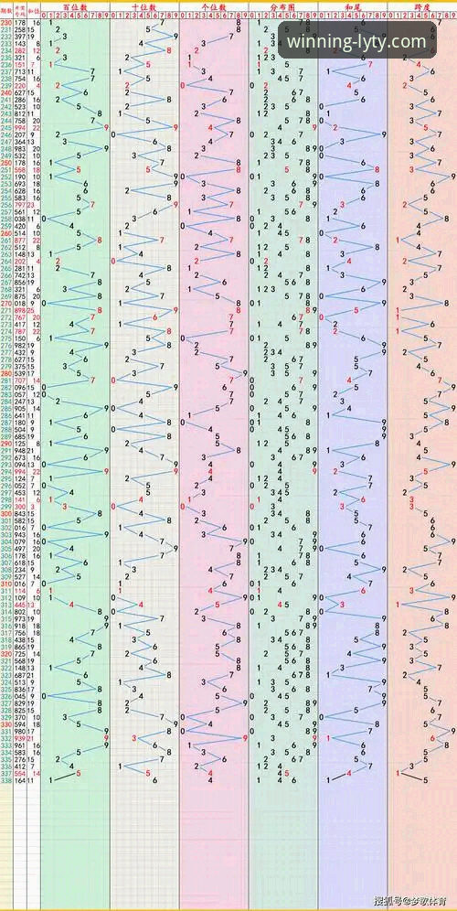 乐鱼体育官方网站2025新版值得下载吗？从实战角度告诉你答案